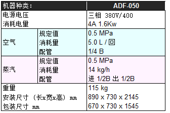 ADF050.png