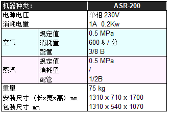 ASR200.png