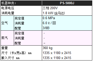 PS5000.png