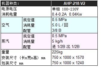 AHP218.png